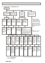 Предварительный просмотр 20 страницы Mitsubishi Electric MSZ-HR25VF - E1 Service Manual