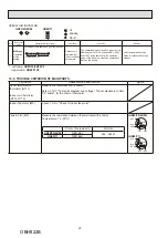 Предварительный просмотр 22 страницы Mitsubishi Electric MSZ-HR25VF - E1 Service Manual