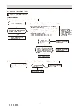 Предварительный просмотр 23 страницы Mitsubishi Electric MSZ-HR25VF - E1 Service Manual