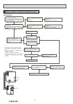 Предварительный просмотр 26 страницы Mitsubishi Electric MSZ-HR25VF - E1 Service Manual