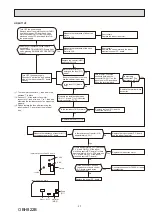 Предварительный просмотр 27 страницы Mitsubishi Electric MSZ-HR25VF - E1 Service Manual