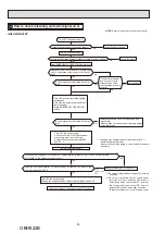 Предварительный просмотр 28 страницы Mitsubishi Electric MSZ-HR25VF - E1 Service Manual