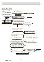 Предварительный просмотр 30 страницы Mitsubishi Electric MSZ-HR25VF - E1 Service Manual