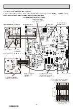 Предварительный просмотр 32 страницы Mitsubishi Electric MSZ-HR25VF - E1 Service Manual