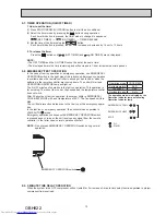 Preview for 15 page of Mitsubishi Electric MSZ-HR25VF-E1 Service Manual