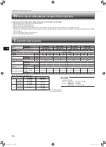 Предварительный просмотр 14 страницы Mitsubishi Electric MSZ-HR25VF Operating Instructions Manual