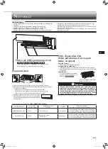 Предварительный просмотр 19 страницы Mitsubishi Electric MSZ-HR25VF Operating Instructions Manual