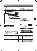 Предварительный просмотр 25 страницы Mitsubishi Electric MSZ-HR25VF Operating Instructions Manual