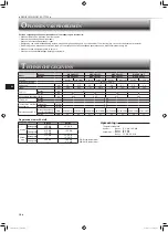 Предварительный просмотр 26 страницы Mitsubishi Electric MSZ-HR25VF Operating Instructions Manual