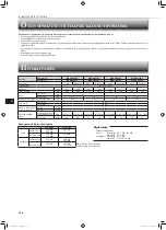 Предварительный просмотр 44 страницы Mitsubishi Electric MSZ-HR25VF Operating Instructions Manual