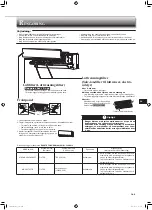 Предварительный просмотр 55 страницы Mitsubishi Electric MSZ-HR25VF Operating Instructions Manual