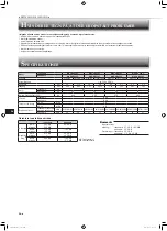 Предварительный просмотр 56 страницы Mitsubishi Electric MSZ-HR25VF Operating Instructions Manual