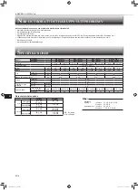 Предварительный просмотр 62 страницы Mitsubishi Electric MSZ-HR25VF Operating Instructions Manual