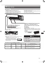 Предварительный просмотр 67 страницы Mitsubishi Electric MSZ-HR25VF Operating Instructions Manual