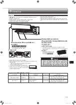 Предварительный просмотр 85 страницы Mitsubishi Electric MSZ-HR25VF Operating Instructions Manual