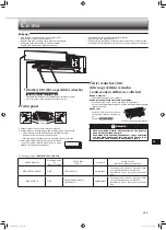 Предварительный просмотр 91 страницы Mitsubishi Electric MSZ-HR25VF Operating Instructions Manual