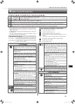 Preview for 93 page of Mitsubishi Electric MSZ-HR25VF Operating Instructions Manual