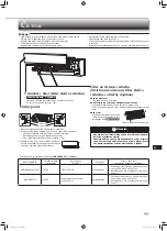 Предварительный просмотр 97 страницы Mitsubishi Electric MSZ-HR25VF Operating Instructions Manual