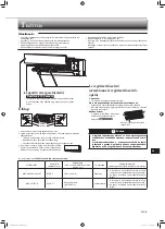 Предварительный просмотр 103 страницы Mitsubishi Electric MSZ-HR25VF Operating Instructions Manual