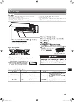 Предварительный просмотр 109 страницы Mitsubishi Electric MSZ-HR25VF Operating Instructions Manual