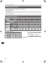 Предварительный просмотр 110 страницы Mitsubishi Electric MSZ-HR25VF Operating Instructions Manual