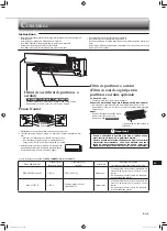 Предварительный просмотр 115 страницы Mitsubishi Electric MSZ-HR25VF Operating Instructions Manual