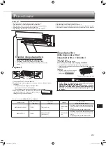 Предварительный просмотр 121 страницы Mitsubishi Electric MSZ-HR25VF Operating Instructions Manual