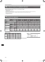 Предварительный просмотр 122 страницы Mitsubishi Electric MSZ-HR25VF Operating Instructions Manual