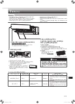 Предварительный просмотр 127 страницы Mitsubishi Electric MSZ-HR25VF Operating Instructions Manual