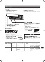 Предварительный просмотр 133 страницы Mitsubishi Electric MSZ-HR25VF Operating Instructions Manual