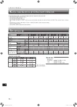 Предварительный просмотр 140 страницы Mitsubishi Electric MSZ-HR25VF Operating Instructions Manual