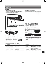 Предварительный просмотр 145 страницы Mitsubishi Electric MSZ-HR25VF Operating Instructions Manual