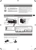 Предварительный просмотр 5 страницы Mitsubishi Electric MSZ-HR60VF Operating Instructions Manual