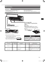 Предварительный просмотр 7 страницы Mitsubishi Electric MSZ-HR60VF Operating Instructions Manual