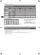 Предварительный просмотр 8 страницы Mitsubishi Electric MSZ-HR60VF Operating Instructions Manual