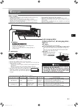 Предварительный просмотр 13 страницы Mitsubishi Electric MSZ-HR60VF Operating Instructions Manual