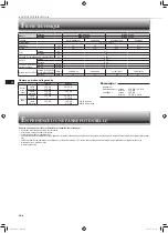 Предварительный просмотр 20 страницы Mitsubishi Electric MSZ-HR60VF Operating Instructions Manual