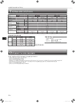 Предварительный просмотр 26 страницы Mitsubishi Electric MSZ-HR60VF Operating Instructions Manual