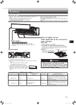 Предварительный просмотр 31 страницы Mitsubishi Electric MSZ-HR60VF Operating Instructions Manual