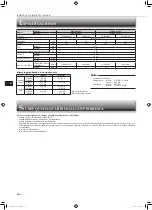 Предварительный просмотр 32 страницы Mitsubishi Electric MSZ-HR60VF Operating Instructions Manual