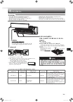 Предварительный просмотр 55 страницы Mitsubishi Electric MSZ-HR60VF Operating Instructions Manual