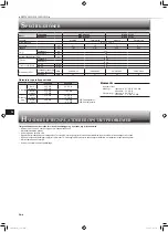 Предварительный просмотр 56 страницы Mitsubishi Electric MSZ-HR60VF Operating Instructions Manual