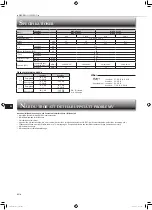 Предварительный просмотр 62 страницы Mitsubishi Electric MSZ-HR60VF Operating Instructions Manual