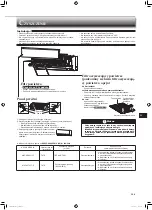 Предварительный просмотр 73 страницы Mitsubishi Electric MSZ-HR60VF Operating Instructions Manual