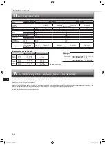 Предварительный просмотр 74 страницы Mitsubishi Electric MSZ-HR60VF Operating Instructions Manual