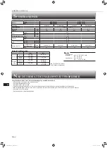 Предварительный просмотр 80 страницы Mitsubishi Electric MSZ-HR60VF Operating Instructions Manual