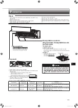 Предварительный просмотр 85 страницы Mitsubishi Electric MSZ-HR60VF Operating Instructions Manual