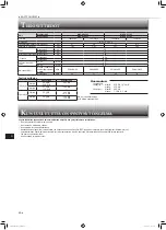 Предварительный просмотр 86 страницы Mitsubishi Electric MSZ-HR60VF Operating Instructions Manual