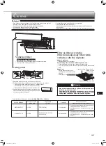 Предварительный просмотр 97 страницы Mitsubishi Electric MSZ-HR60VF Operating Instructions Manual