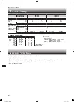 Предварительный просмотр 98 страницы Mitsubishi Electric MSZ-HR60VF Operating Instructions Manual